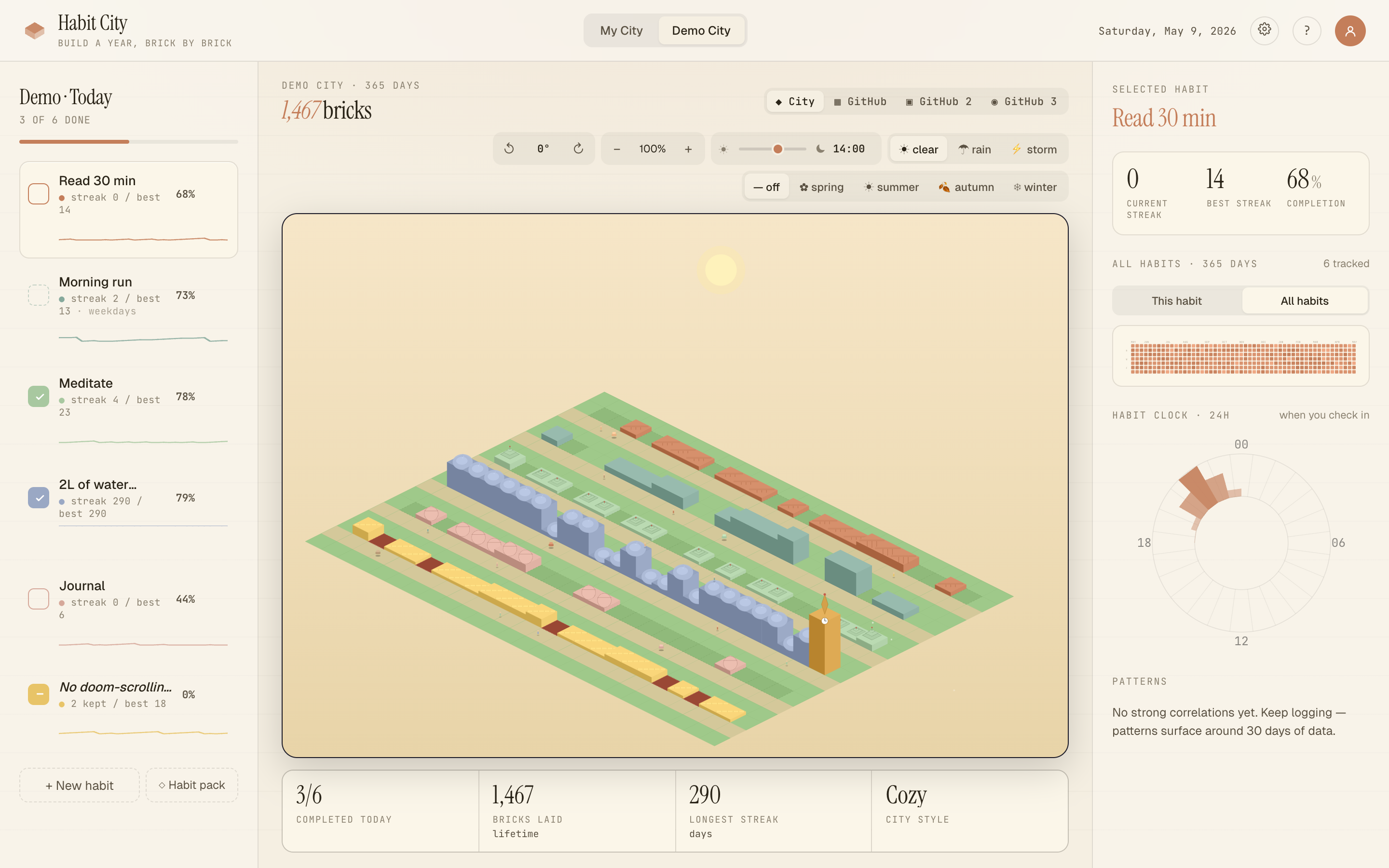 Habit Skyline dashboard with habit list, 3D skyline visualization, and stats sidebar